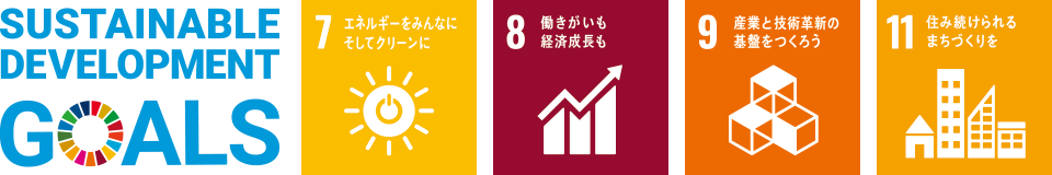 SDGs